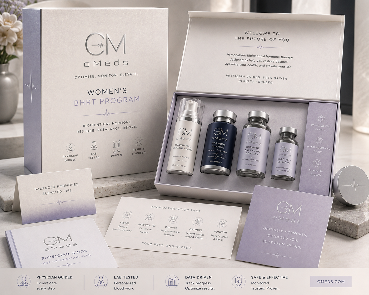Women's BHRT program kit